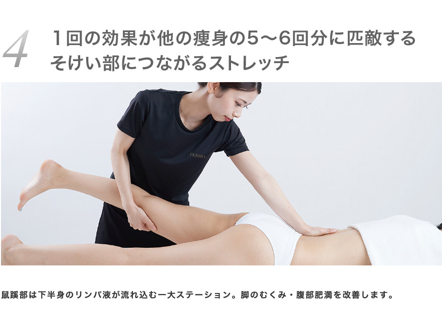 福岡西新の痩身エステ・ロータス｜40 50代からのダイエットでもっとキレイになれるストレッチ