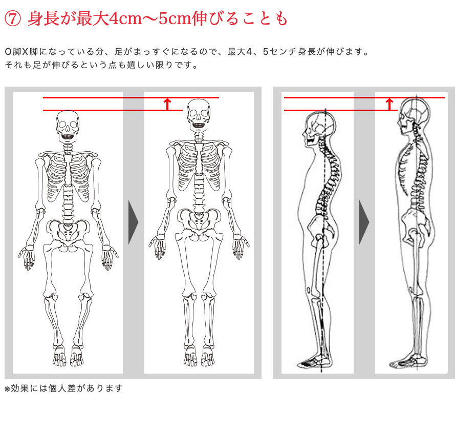 福岡西新の痩身エステ・ロータス｜40 50代からのダイエットで身長、足がのびて長く